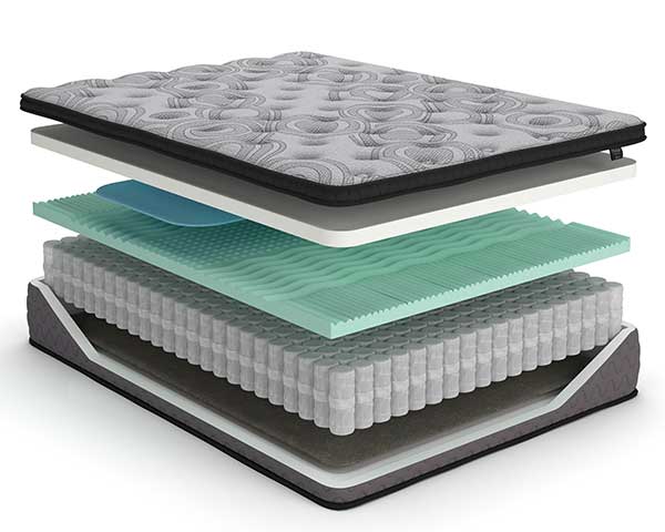 Firm Full Mattress 12" second view